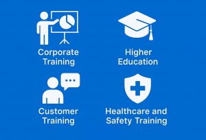 examples-of-modular-learning