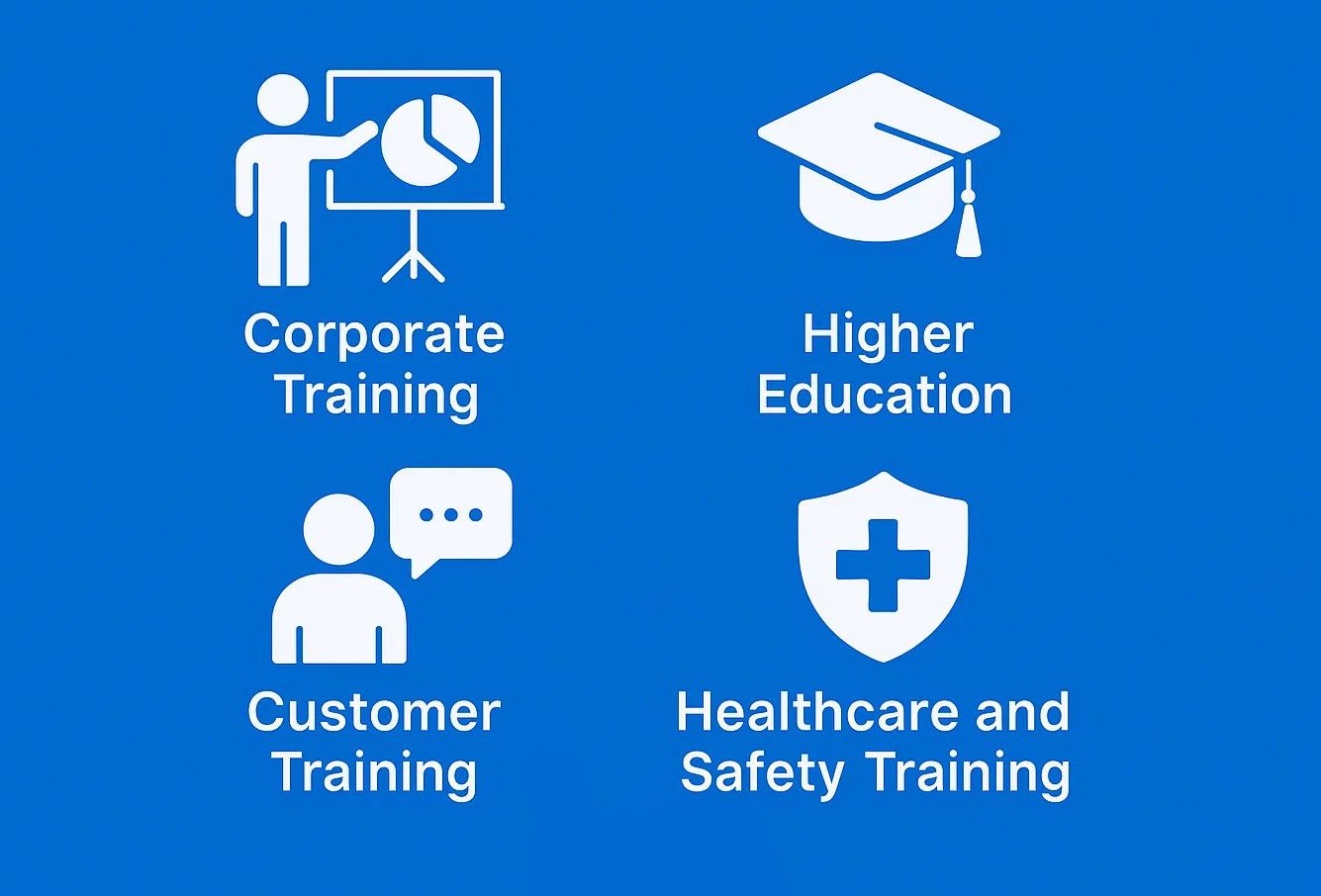 What is Modular Learning? Why Traditional LMS are Evolving