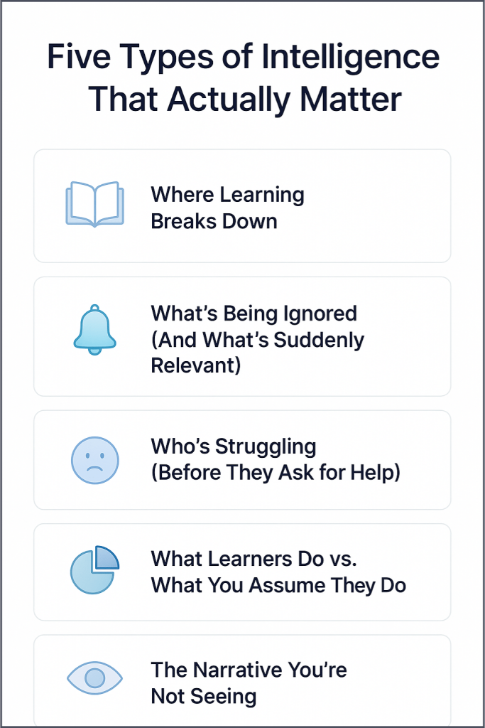 Five Types of Intelligence That Actually Matter 1