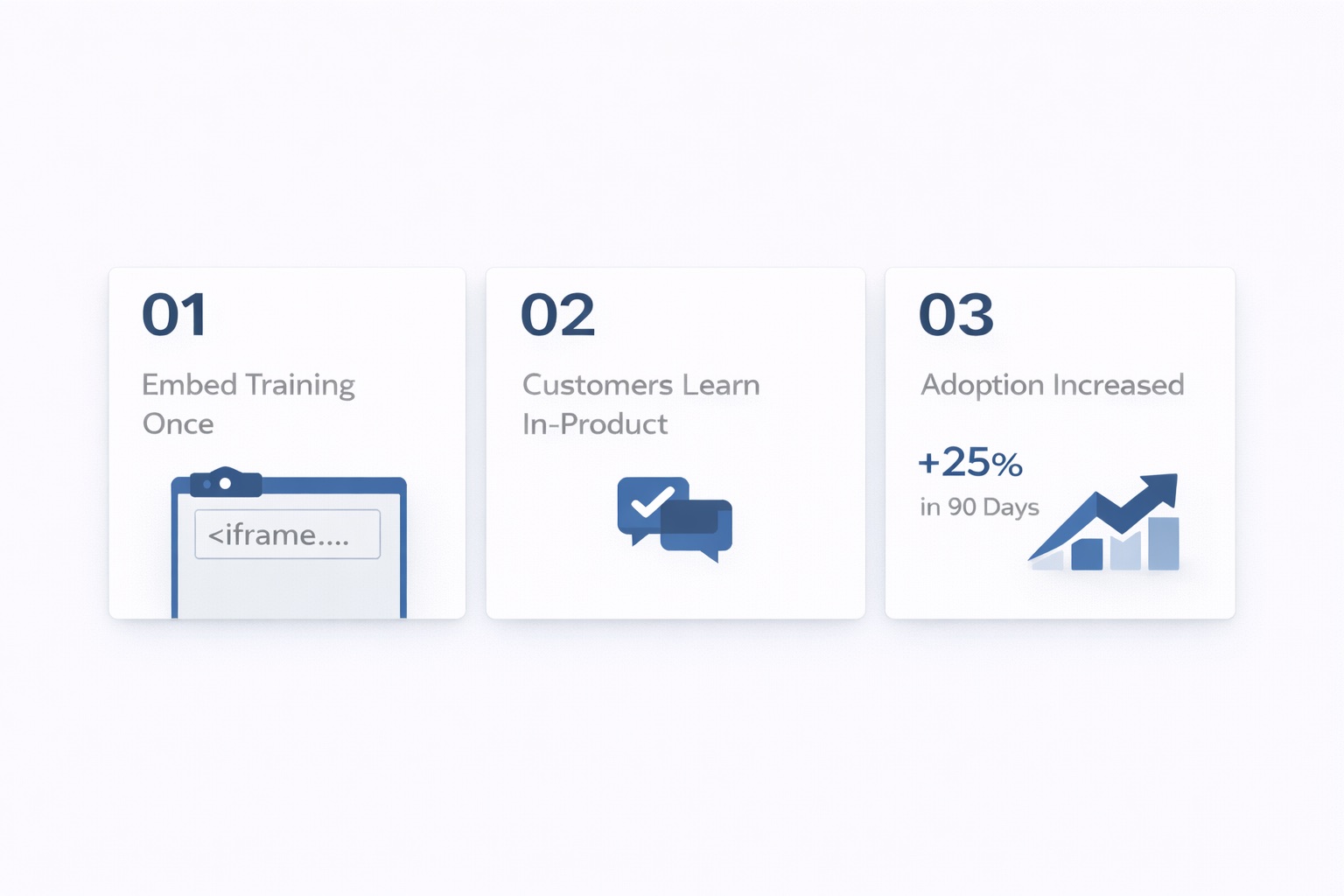 Advanced deep search