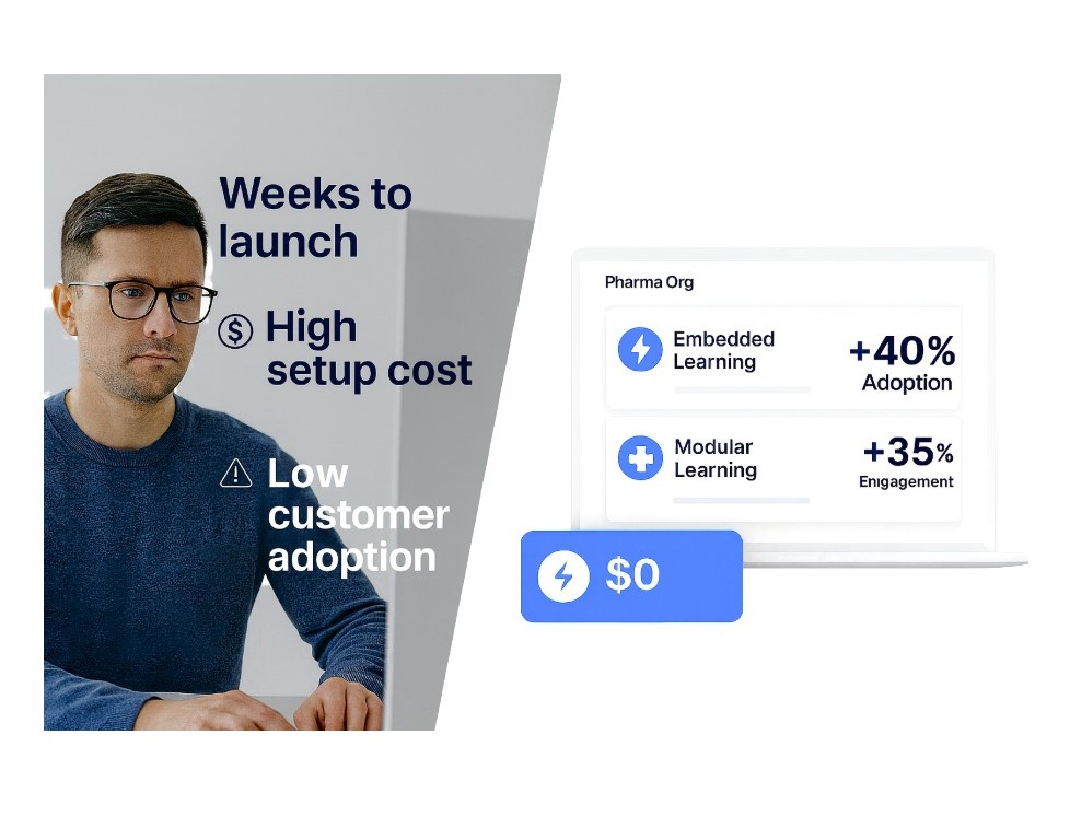LMS designed for customer education programs