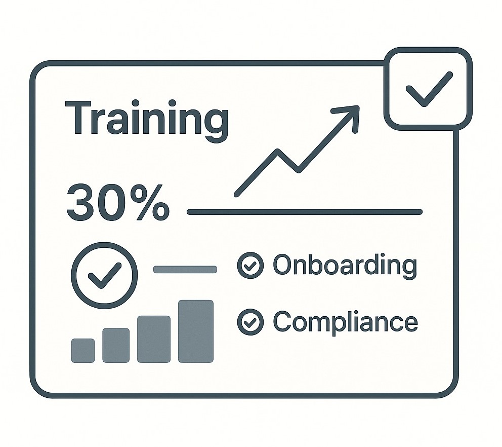 Customer training through LMS platform