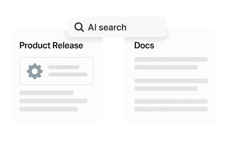 Customer training through LMS platform