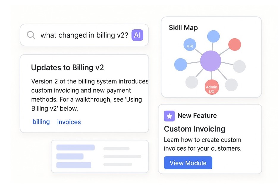 LMS designed for customer education programs