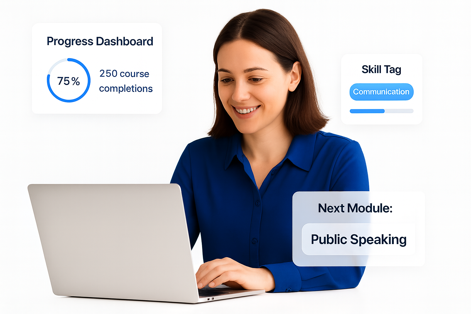 LMS Platform for Modular Learning | Beetsol LMS