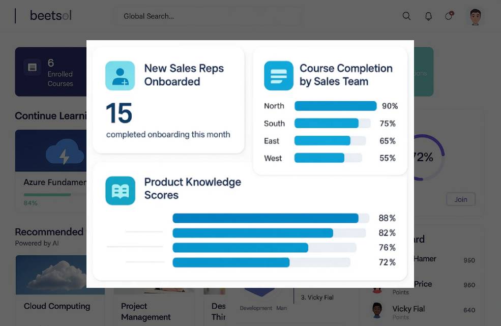 sales onboarding